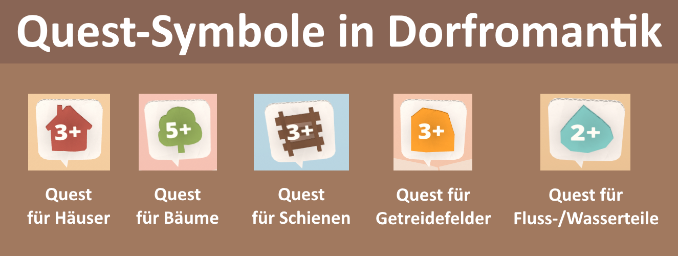 Die Übersicht zeigt alle Quest-Symbole in Dorfromantik.