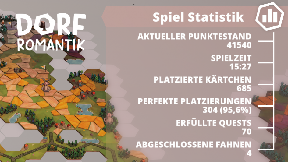 Titelbild zum Blog-Artikel "Guide: Meine Tipps & Tricks für euren Dorfromantik-Highscore"